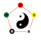 五行塔防手游app