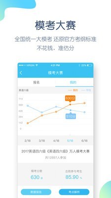 英语四六级万题库2022最新下载截图