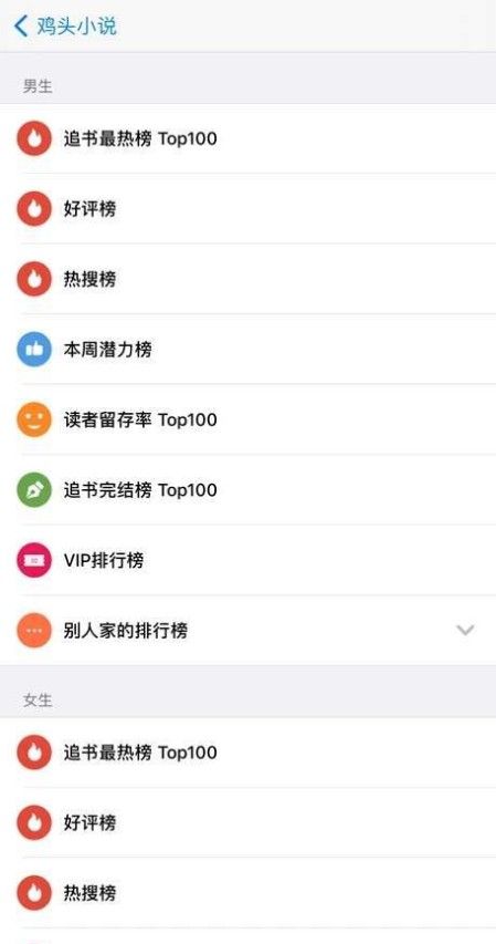 鸡头小说截图