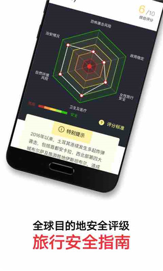 穷游锦囊截图