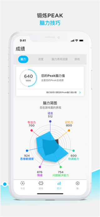 peak智客截图