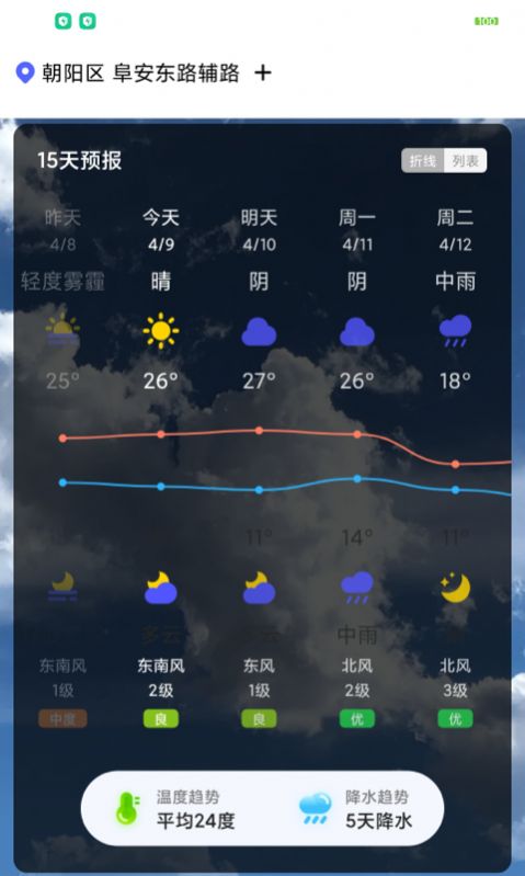 城市天气大师截图