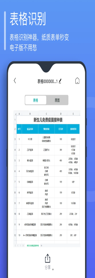 万能文字识别截图