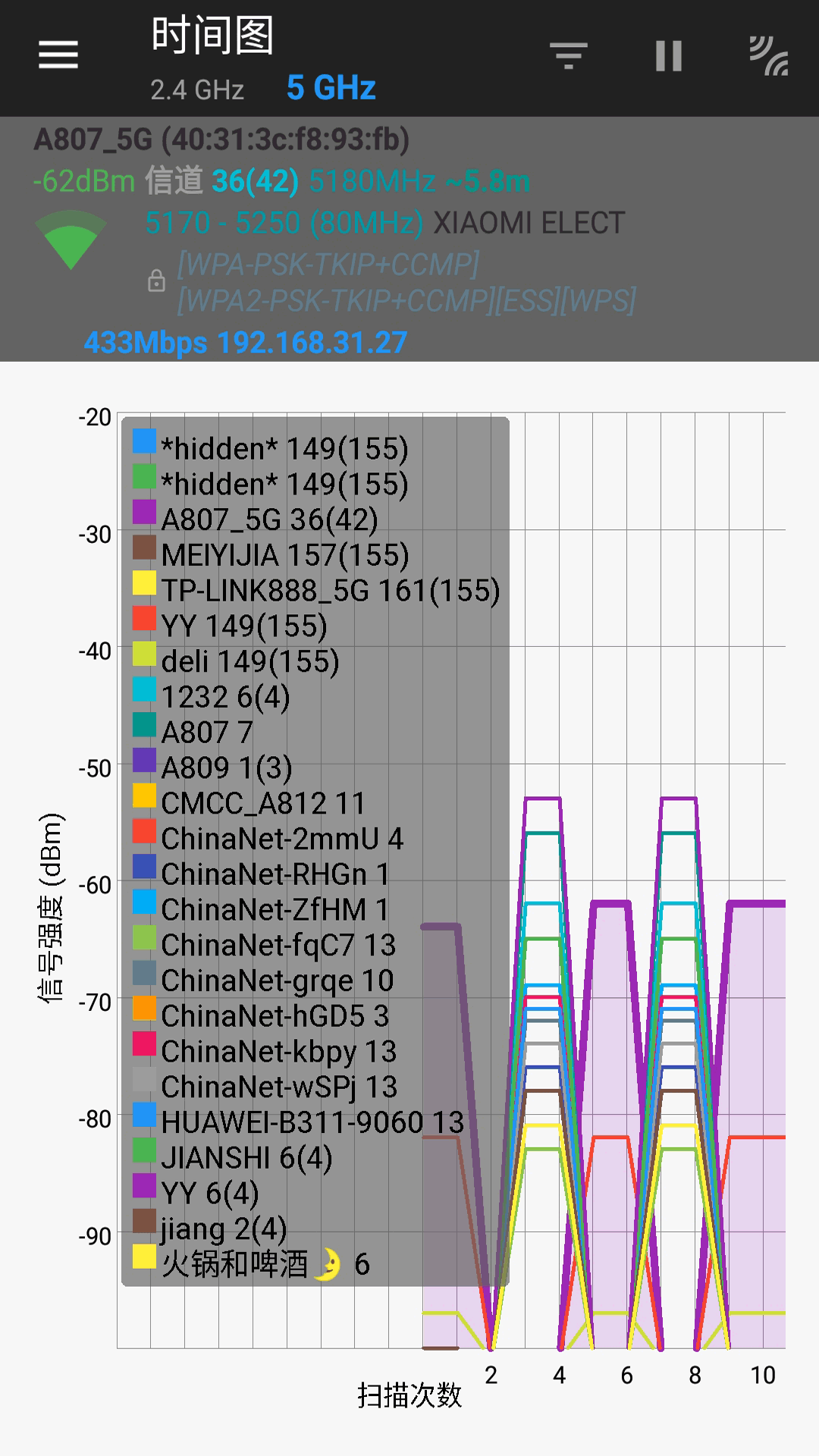 万能WIFI管家测试大师app安卓版下载