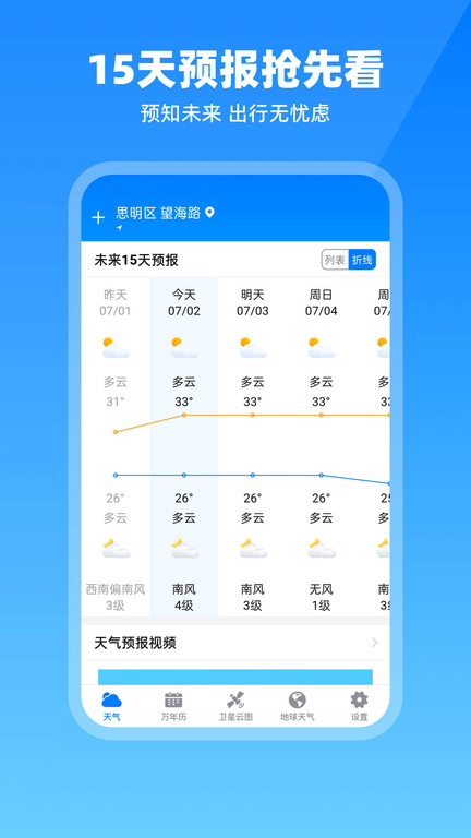 出行天气查截图