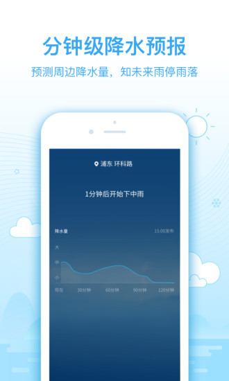 本地天气王截图