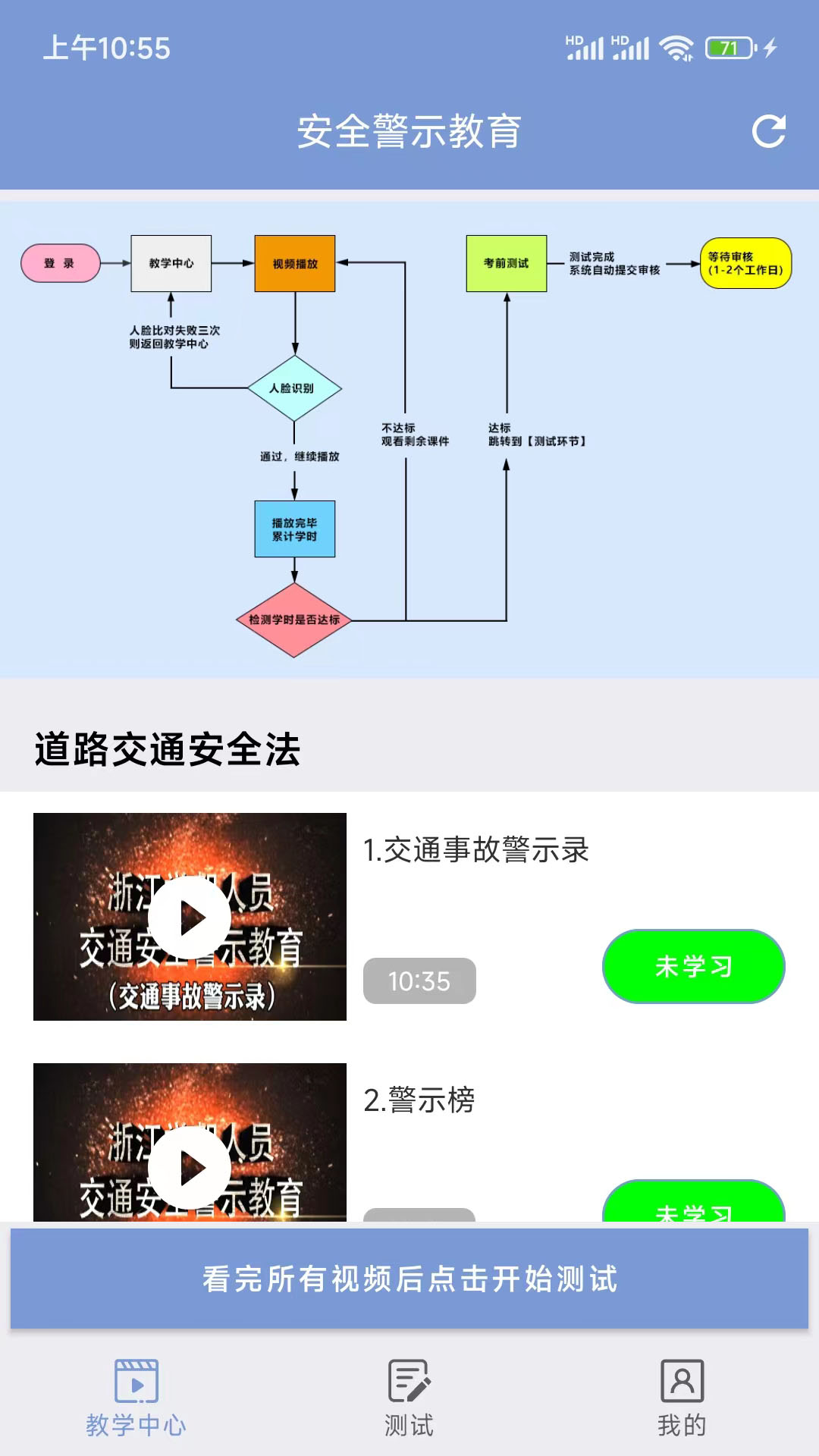 学驾考一件事