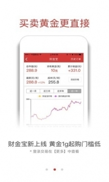 融通金截图