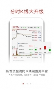 融通金截图