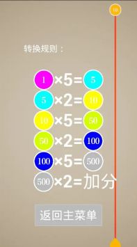 零花钱大作战截图