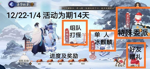 《阴阳师》年节祈岁玩法攻略